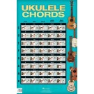 Ukulele Chords - Various    (Ukulele)  - Hal Leonard. Poster Book