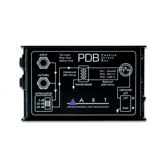 ART - PDB Passive Direct Box
